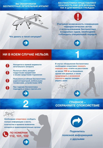 Как обнаружить дрон в небе Как обнаружить дрон в небе.